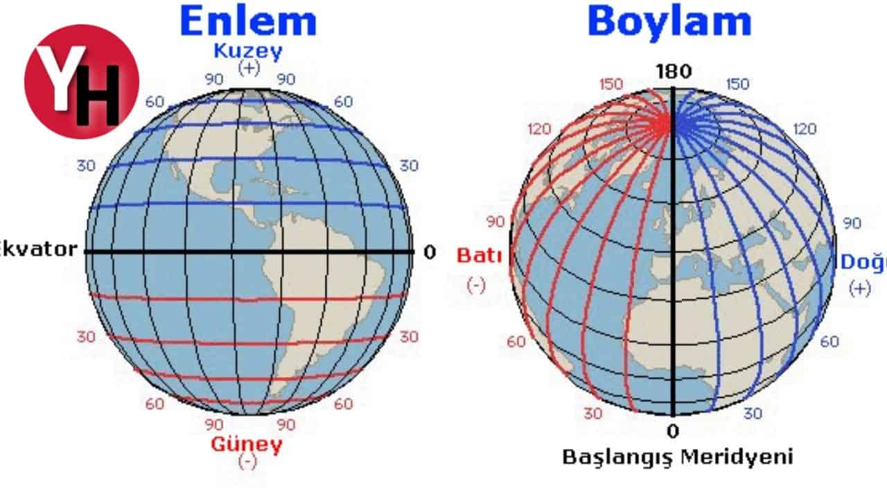 enlem-ve-boylam-cizgileri-nerelerden-gecer.jpg