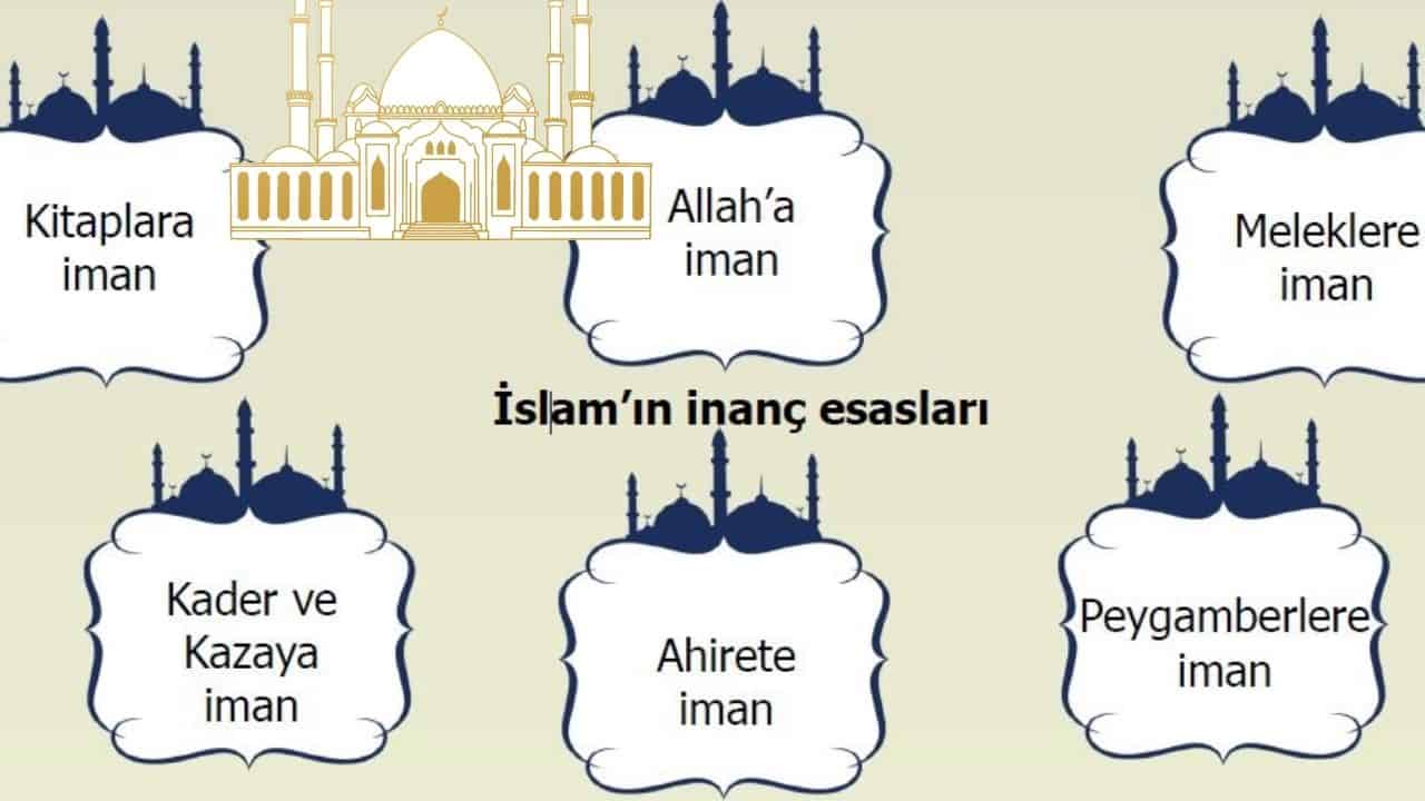 islamin-esaslari.jpg