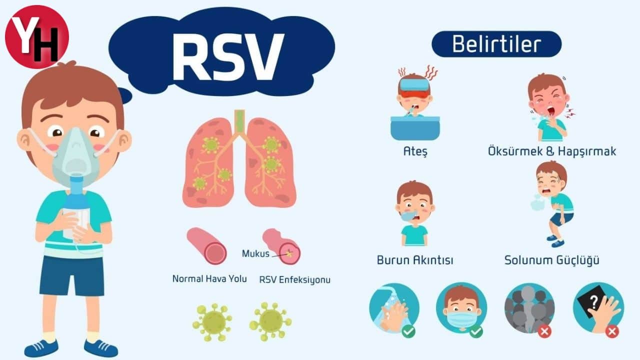 rsv-virusu-nedir-belirtileri-tedavisi-ve-korunma-yollari-nelerdir.jpg